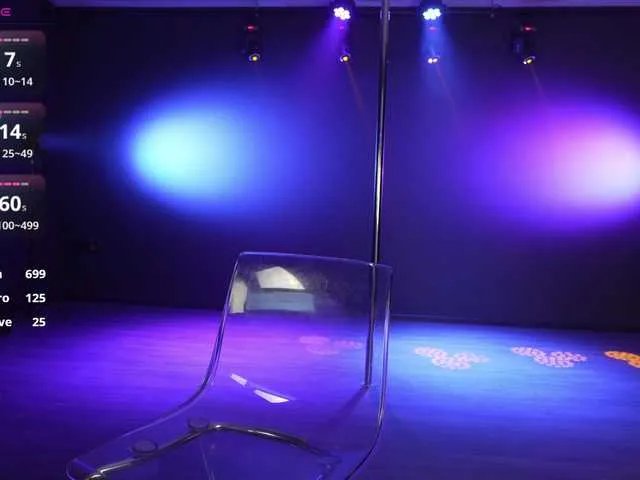 ChocoPie on BongaCams 