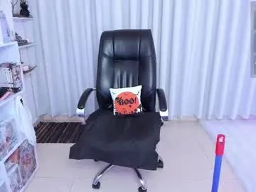 _misshoneyxx on Chaturbate