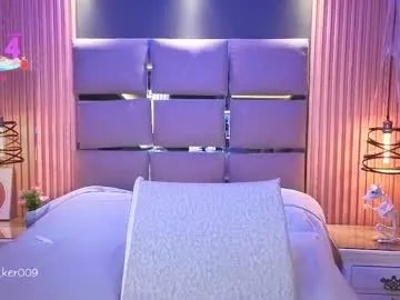 alanawalker9 on Chaturbate 