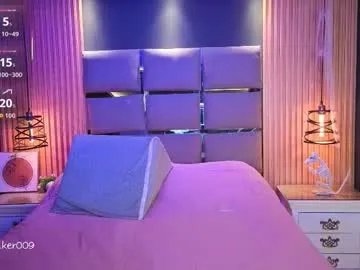 alanawalker9 on Chaturbate 