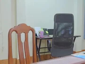 Chaturbate ellcrys is Freechat ellcrys — Shh! Boss is close! I will start to undress and cum/squirt when the pleasure is enough with my patterns #lovense #young #teen #new #squirt