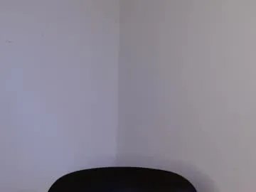 hazlan_420 on Chaturbate