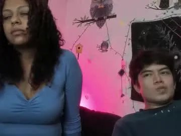 hothoneychile on Chaturbate