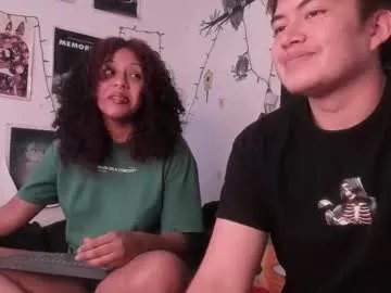 hothoneychile on Chaturbate