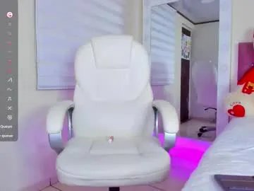 issabellarodriguez on Chaturbate 