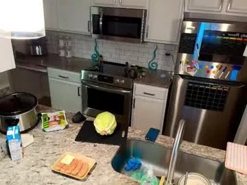 kat2025 on Chaturbate