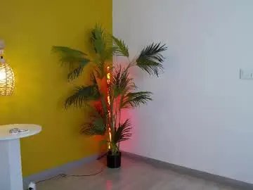 lessysweety on Chaturbate