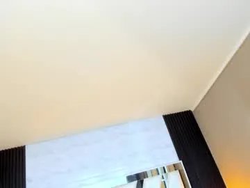 linda4petite — Goal: Make me cum #anal #smalltits #skinny #petite #latina