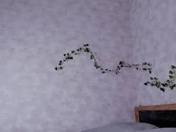 lollipops6666 on Chaturbate 