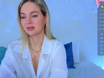 lynna_sparks on Chaturbate 