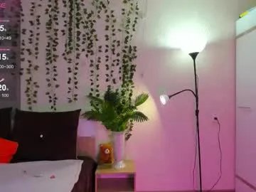 molly__kitty on Chaturbate 