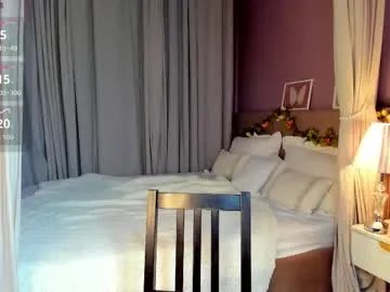 nikki_kai on Chaturbate 