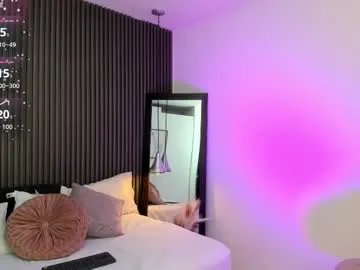 sammybrunette1 on Chaturbate 