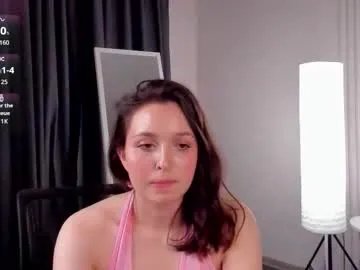 sofia_gaze on Chaturbate