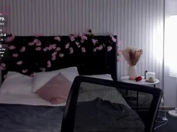 sofia_gaze on Chaturbate