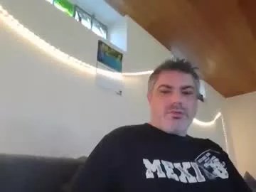 teeforyou on Chaturbate 