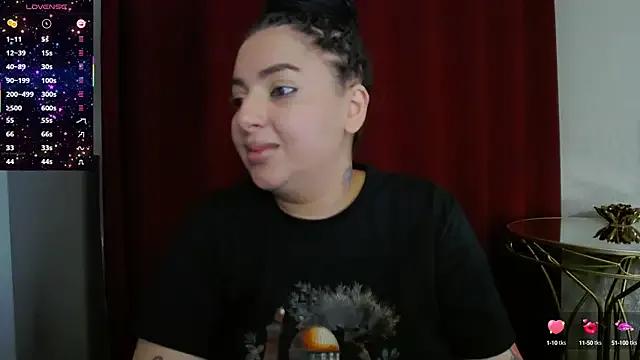 Freechat BustyAllyy on StripChat