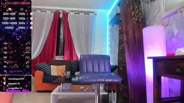 Private SHARONRodrig on StripChat